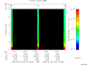 T2006181_12_10KHZ_WBB thumbnail Spectrogram