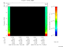 T2006181_13_10KHZ_WBB thumbnail Spectrogram