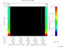 T2006181_14_10KHZ_WBB thumbnail Spectrogram