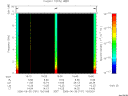 T2006181_15_10KHZ_WBB thumbnail Spectrogram