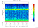 T2006181_17_75KHZ_WBB thumbnail Spectrogram