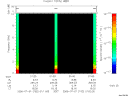 T2006182_01_10KHZ_WBB thumbnail Spectrogram