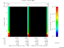 T2006182_02_10KHZ_WBB thumbnail Spectrogram