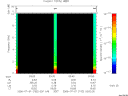 T2006182_03_10KHZ_WBB thumbnail Spectrogram