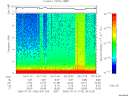 T2006182_04_10KHZ_WBB thumbnail Spectrogram