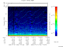 T2006182_17_75KHZ_WBB thumbnail Spectrogram