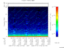 T2006182_20_75KHZ_WBB thumbnail Spectrogram