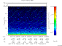 T2006182_22_75KHZ_WBB thumbnail Spectrogram