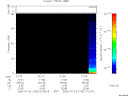 T2006183_01_75KHZ_WBB thumbnail Spectrogram
