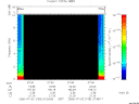 T2006183_07_10KHZ_WBB thumbnail Spectrogram