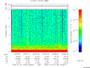 T2006183_09_10KHZ_WBB thumbnail Spectrogram