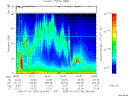 T2006183_09_75KHZ_WBB thumbnail Spectrogram