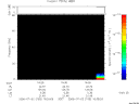 T2006183_16_75KHZ_WBB thumbnail Spectrogram