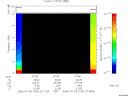 T2006184_07_10KHZ_WBB thumbnail Spectrogram