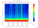 T2006184_17_10KHZ_WBB thumbnail Spectrogram