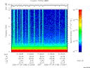 T2006185_01_10KHZ_WBB thumbnail Spectrogram