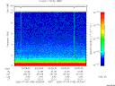 T2006185_04_10KHZ_WBB thumbnail Spectrogram