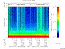 T2006185_08_10KHZ_WBB thumbnail Spectrogram