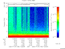 T2006185_10_10KHZ_WBB thumbnail Spectrogram