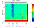 T2006185_11_10KHZ_WBB thumbnail Spectrogram