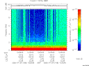 T2006185_13_10KHZ_WBB thumbnail Spectrogram