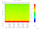 T2006186_01_10KHZ_WBB thumbnail Spectrogram