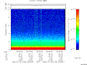 T2006186_06_10KHZ_WBB thumbnail Spectrogram