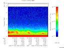 T2006186_07_10KHZ_WBB thumbnail Spectrogram