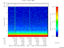 T2006186_09_10KHZ_WBB thumbnail Spectrogram