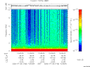 T2006186_10_10KHZ_WBB thumbnail Spectrogram