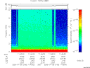 T2006186_11_10KHZ_WBB thumbnail Spectrogram