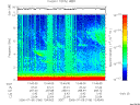 T2006186_13_10KHZ_WBB thumbnail Spectrogram