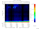 T2006186_15_75KHZ_WBB thumbnail Spectrogram