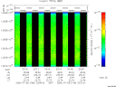 T2006186_23_10025KHZ_WBB thumbnail Spectrogram