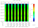 T2006187_23_10025KHZ_WBB thumbnail Spectrogram