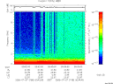 T2006188_00_10KHZ_WBB thumbnail Spectrogram