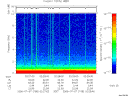 T2006188_02_10KHZ_WBB thumbnail Spectrogram