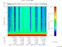 T2006188_06_10KHZ_WBB thumbnail Spectrogram