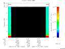 T2006188_10_10KHZ_WBB thumbnail Spectrogram