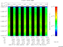 T2006188_23_10025KHZ_WBB thumbnail Spectrogram