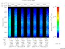 T2006188_23_2025KHZ_WBB thumbnail Spectrogram