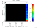 T2006189_03_10KHZ_WBB thumbnail Spectrogram