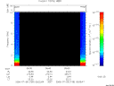 T2006189_05_10KHZ_WBB thumbnail Spectrogram