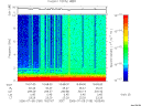 T2006189_16_10KHZ_WBB thumbnail Spectrogram