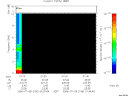T2006190_01_10KHZ_WBB thumbnail Spectrogram