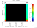 T2006190_06_10KHZ_WBB thumbnail Spectrogram