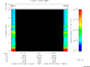 T2006190_11_10KHZ_WBB thumbnail Spectrogram