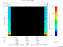 T2006190_13_10KHZ_WBB thumbnail Spectrogram