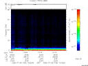 T2006190_15_75KHZ_WBB thumbnail Spectrogram