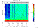 T2006192_00_10KHZ_WBB thumbnail Spectrogram